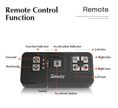 Mini High Speed Electronic Remote Control Racing Ship