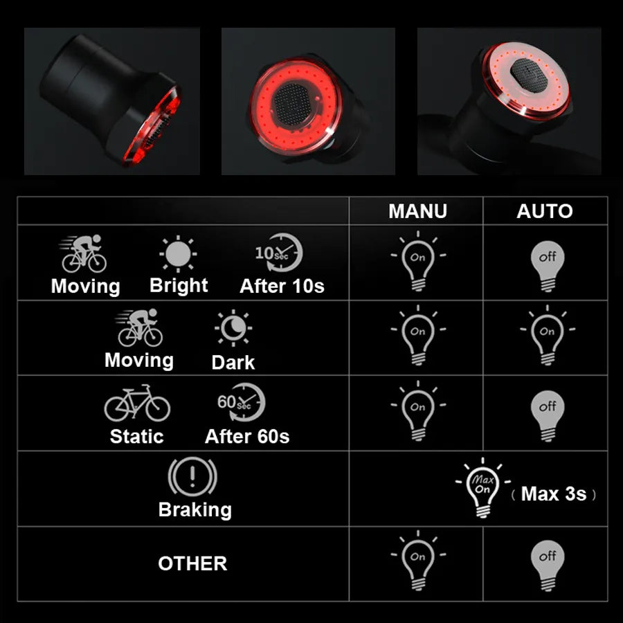 NEWBOLER Smart Bicycle Rear LED Light