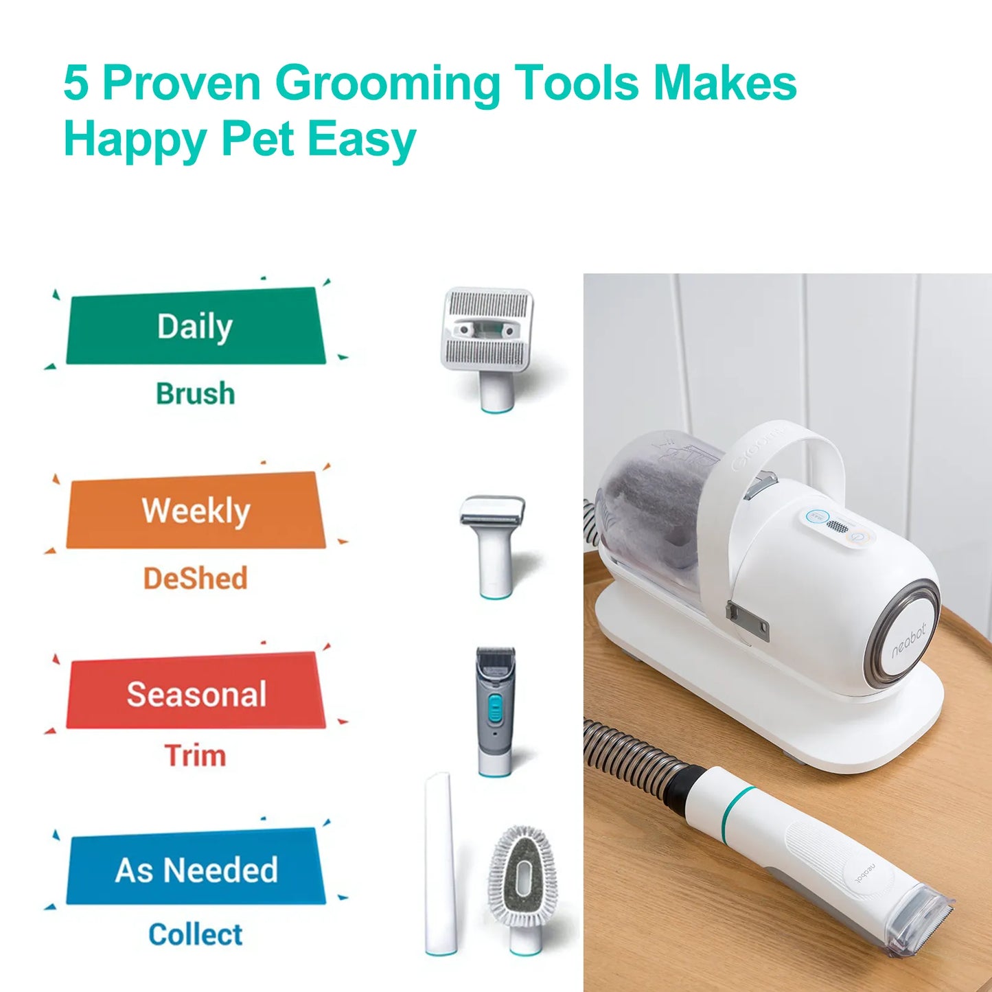 Neabot P1 Pro Dog Grooming Kit