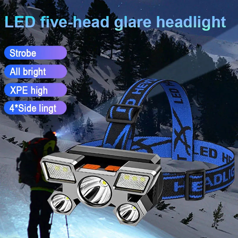 Rechargeable Headlamp Flashlight