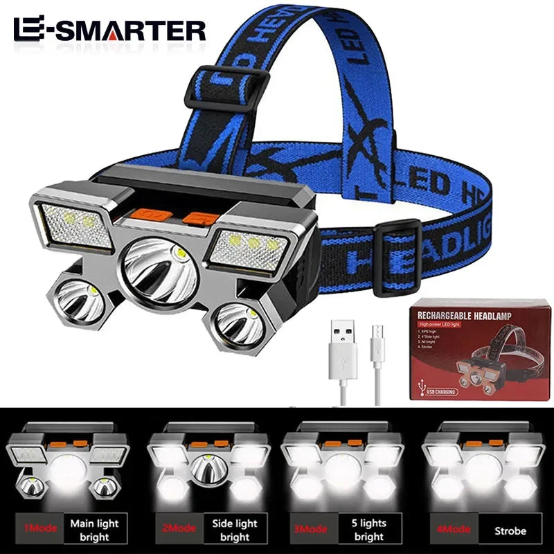 Rechargeable Headlamp Flashlight