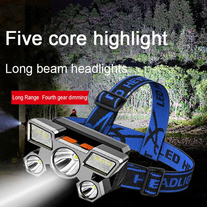 Rechargeable Headlamp Flashlight